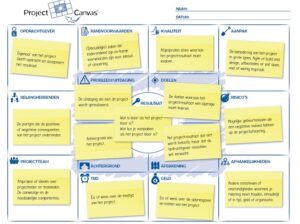 project canvas